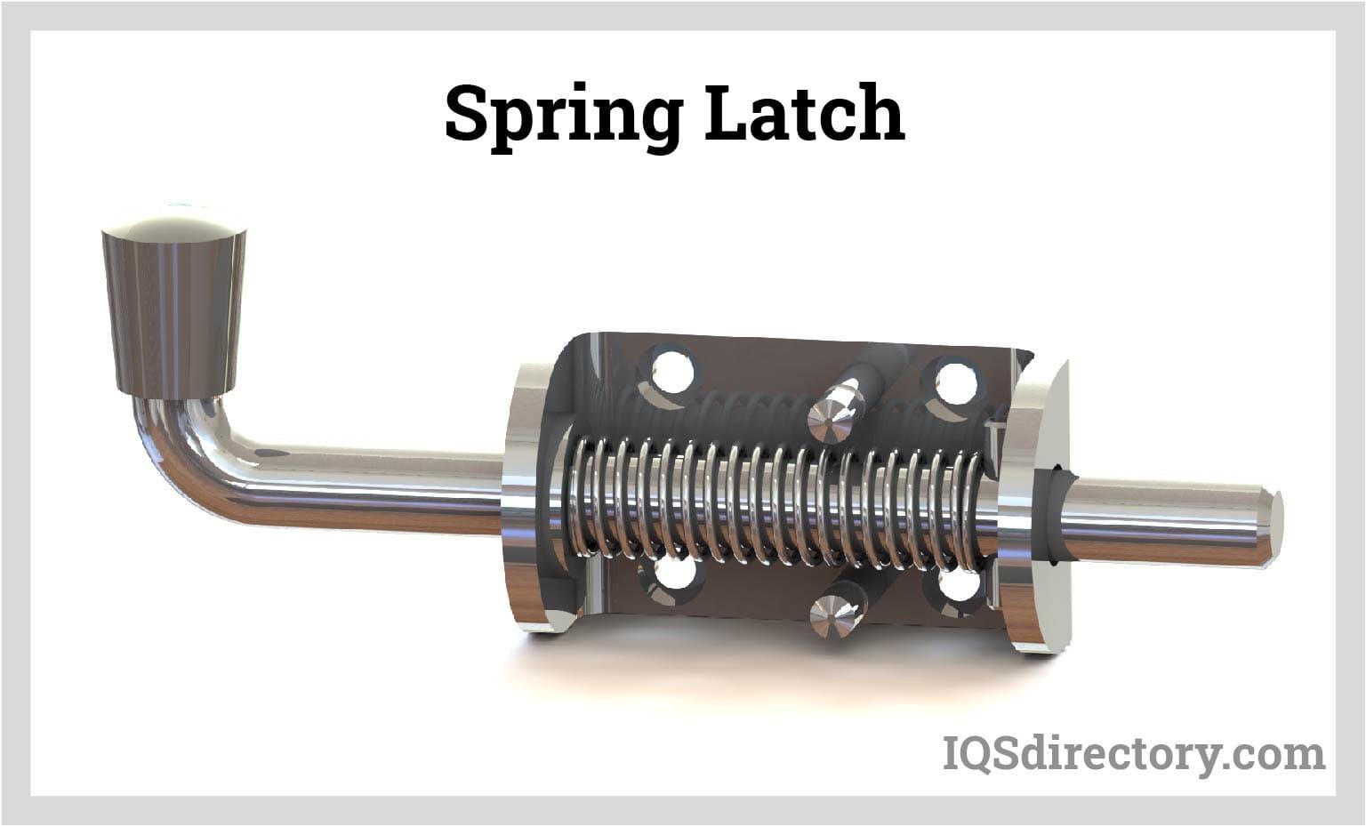 spring latch