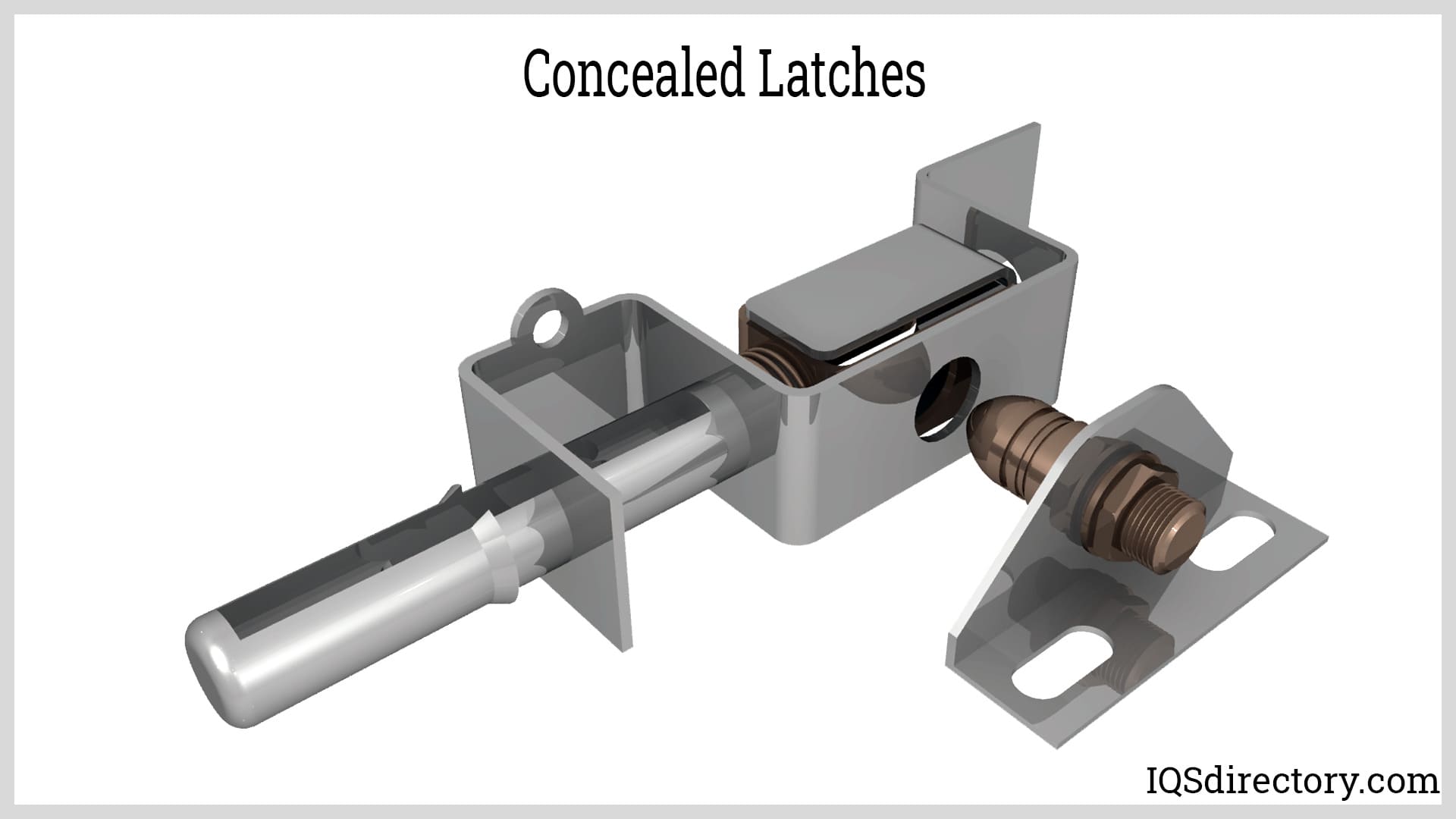 Concealed Latches